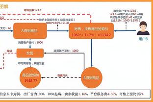 雷竞技维护